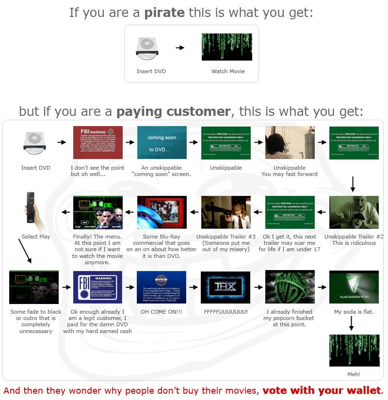 pirate_movies